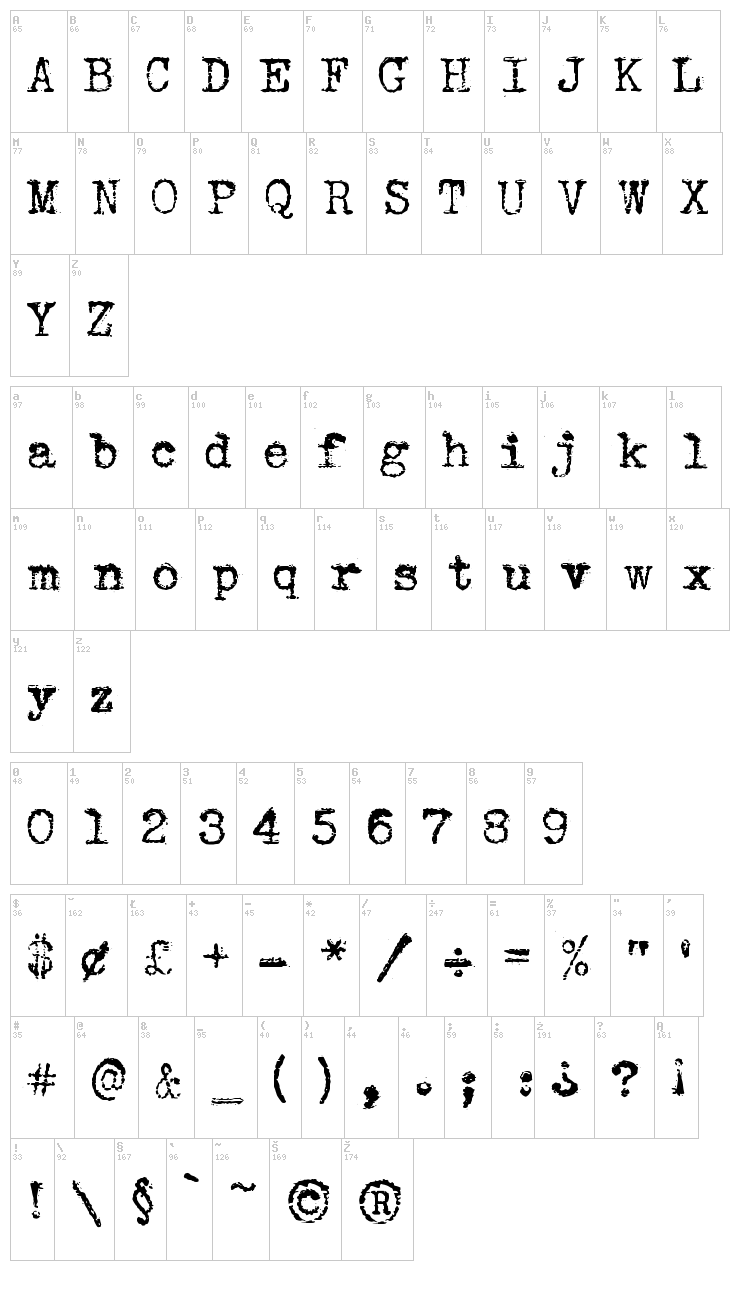 Sears Tower font map